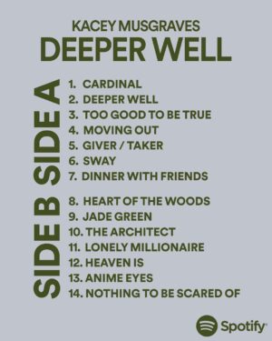 Kacey Musgraves Instagram - Swipe 👉 for the track list for Kacey Musgraves’ upcoming album Deeper Well. Countdown to March 15 on Spotify