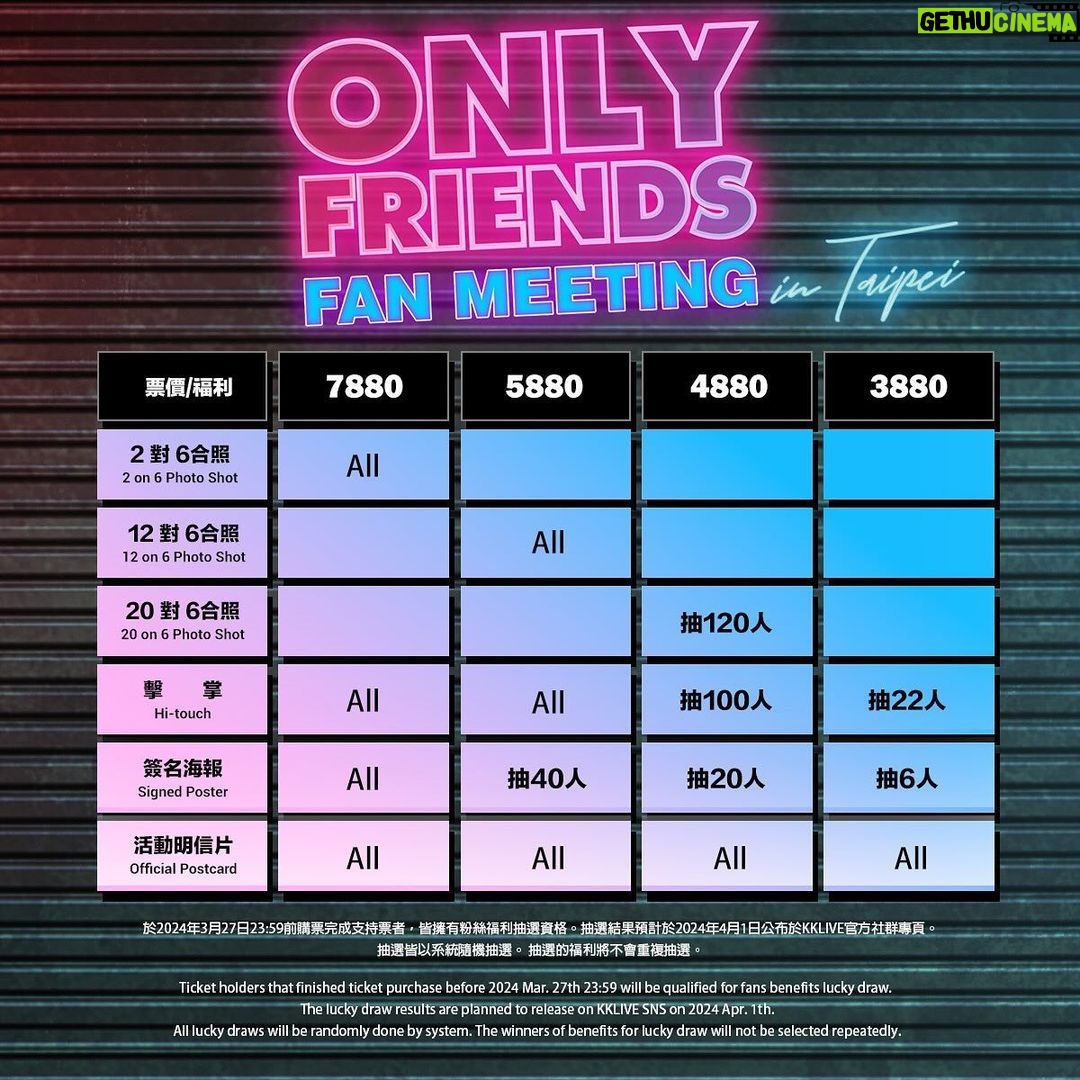 Kanaphan Puitrakul Instagram - 7 เมษายนนี้...พบกันที่ Only Friends Fan Meeting in Taipei เปิดจำหน่ายบัตรแล้วที่ ➟ bit.ly/OnlyF2024_FMTP 【Only Friends Fan Meeting in Taipei 】 ◆ วันแสดง | วันอาทิตย์ที่ 7 เมษายน 2567 เวลา 19:00 น. ◆ สถานที่ | NTU Sports Center ชั้น 1 ◆ จำหน่ายบัตร | เปิดจำหน่ายบัตรวันพุธที่ 28 กุมภาพันธ์ 2567 เวลา 12:00 น. (เวลาท้องถิ่น) ทาง KKTIX and FamiPort ◆ ราคาบัตร | VIP $7,880 / A $5,880 / B $4,880 / C $3,880 / Disabled ticket $1,940 *บัตร VIP มีการระบุชื่อบนบัตร และสามารถซื้อผ่านเว็บไซต์ KKTIX เท่านั้น กรุณาตรวจสอบรายละเอียดเพิ่มเติมทางเว็บไซต์) 【 Only Friends Fan Meeting in Taipei 】 ◆ 活動時間 | 2024/04/07 (日) 19:00 ◆ 活動地點 | 台大體育館1樓多功能球場 ◆ 售票時間 | 2024/02/28 (三) 中午12:00 KKTIX全面啟售 ◆ 票價 | VIP $7,880 / A $5,880 / B $4,880 / C $3,880 / 身障 $1,940 *VIP區採實名制,僅限在KKTIX 網站購票,相關規定請參考售票網頁說明。 【Only Friends Fan Meeting in Taipei 】 ◆ Date | 2024/04/07 (Sun) 19:00 ◆ Venue | NTU Sports Center 1F ◆ Ticket Sale | launched on 2024/02/28 (Wed) 12PM via KKTIX and FamiPort ◆ Ticket Price | VIP $7,880 / A $5,880 / B $4,880 / C $3,880 / Disabled ticket $1,940 *The VIP area will be #namebased, and the purchase is only available on KKTIX website. Please find the ticketing webpage for more details. #OnlyFriendsFMTaipei #Firstkp #khaotungg #fforce_ #kasibook_ #neo_neos #mmarkpkk #GMMTV #doconcert #KKLIVE