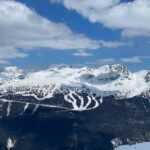 Karl Urban Instagram – Epic adventure 
Cheers 
@whistlerblackcomb 
#skiing