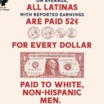 Kate del Castillo Instagram – Together we say ¡PÁGAME! on #LatinaEqualPay Day. Latinas are paid just 52 cents, on average, for every $1 a white man is paid, resulting in lost pay amounting to over 1 million dollars over the course of a 40 year career. We can’t wait to be paid equally, and we shouldn’t have to. We must be paid fully and fairly NOW. @mujerxsrising & @lclaa teamed up with @weallgrowlatina and @karla.and.co to create this year’s tee & benefit the National #LatinaEqualPay campaign. Take action at: actionnetwork.org/petitions/latinaequalpay