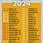 Kevin Jonas Instagram - THE WORLD TOUR. On sale now at jonasbrothers.com!
