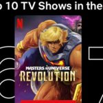 Kevin Smith Instagram – It’s SATURDAY MORNING! Time for cartoons! Grab some cereal and binge all 5 eps of @Masters of the Universe REVOLUTION! I’ve been absorbing all your Revolution love and it’s just a big bowl of bliss! We’re all so happy (and relieved) that folks are taking the trip to Eternia and enjoying all the twists and turns! THANK YOU from me, the incredible cast and crew, @jtk2001a, @animateted, @ilovetimsheridan, @quesadiya, @bearmccreary, @mattel, @powerhousecreative and @netflix! #KevinSmith #bythepowerofgrayskull #mastersoftheuniverse #mastersoftheuniverserevolution