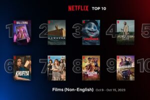 Kim Ji-hun Instagram - _ We got global No.1 on netflix last week 넷플릭스 Top 10 글로벌 1위! #netflixballerina @netflixkr @netflix