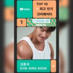 Kim Jong-kook Instagram - 감사합니다! 더 열심히 하겠습니다! #유튜브 #유튜브코리아 #2021 #최고인기크리에이터 #짐종국 #1등 ㅋㅋㅋ Thank u all ! I’ll keep grindin! #Youtube #YoutubeKorea #TheTop10MostPopularCreatorsInKorea #Ranks1st #Gymjongkook