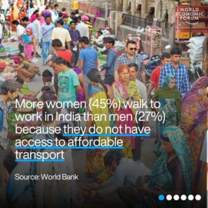 Klaus Schwab Instagram - Less than a quarter of India's workforce is female and women contribute just 18% to the country's GDP – one of the lowest proportions in the world. This untapped potential translates to a staggering loss for the nation amounting to billions of dollars.

Here's why investing in an integrated and women-friendly transport system will help bridge the gap and address India's declining female labour force participation rate by tapping the link in our bio #GenderGap #Mobility