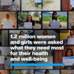 Klaus Schwab Instagram - Over a million women and girls were asked the question: ‘What do you more than for your health and well-being?’ Here are the results. Learn more about improving women's health in the World Economic Forum’s report ‘Closing the Women’s Health Gap: A $1 Trillion Opportunity to Improve Lives and Economies’ by tapping on the link in our bio. @whiteribbonalliance