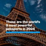Klaus Schwab Instagram - How powerful is your passport? Learn about the importance of sustainable tourism from the World Economic Forum’s report ‘How to Create the Sustainable Travel Products Customers Want' by tapping on the link in our bio. @henleyglobalcitizens