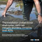 Klaus Schwab Instagram - Oysters are crucial to marine life. But as ocean acidification intensifies, the oyster's future hangs in the balance – and with it, environmental and economic ecosystems. Learn more about the efforts to protect the world’s oysters - and why they are important by tapping the link in our bio.