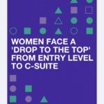 Klaus Schwab Instagram - Women hold 42% of all jobs and only 25% of C-suite positions. Learn more about the Forum's Gender Parity Sprint by tapping on the link in our bio. #IWD24