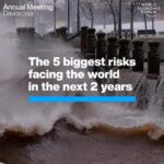 Klaus Schwab Instagram - What could the next 2 years have in store for the world? Learn more in the Global Risks Report 2024 by tapping on the link in our bio. #risks24 For the latest discussions from Davos on managing risks and building resilience, follow #wef24 on our channels. @zurichinsurance @marshmclennan