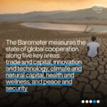 Klaus Schwab Instagram - The World Economic Forum and @mckinseyco’s Global Cooperation Barometer uses 42 indicators to measure #cooperation between 2012 and 2022. From trade and climate to innovation and technology, the barometer uses five pillars to determine the current state of global cooperation. Click on the bio link for more information. #wef24