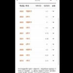 Koo Hye-sun Instagram - 학우들에게 디엠이 많이 와서 글을 올려요. 에타(에브리타임)에 제가 직접 남긴 글이 맞아요. ㅎ__ㅎ 개학하면 날잡아서 밥약하쟈요!