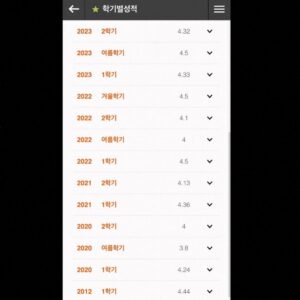 Koo Hye-sun Instagram - 여러분. 오랜만이에요. 드디어 긴 여정을 마치고 23일 졸업을 앞두고 있어요. 목표했던 최우등 졸업(Summa Cum Laude)을 하게되어 기쁜 마음으로 글을 남겨요. 상실했던 시간속에서 작은 성취를 하나씩 이뤄낼 수 있도록 도와준 성균관대 동학들과 교수님들의 은혜를...잊지않겠습니다. 감사합니다...!