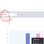 Koo Hye-sun Instagram - 학교를 졸업하기 위한 조건인 3품제(사회봉사 57시간,해외학습60시간,비교과 90시간(특허 출원))를 모두 인증하였는데요. 평점 평균 4.25로 학부 상위 10%(학과 5%)안에 들어가게 되어 조금 더 노력을하면 올해 목표인 최우수 졸업이 가능할 것 같습니다. 여러가지 어려운 일들로 멘탈이 흔들리지 않도록 마지막까지 정신 단단히 챙겨 최우수 졸업을 하겠습니다...! 필승!