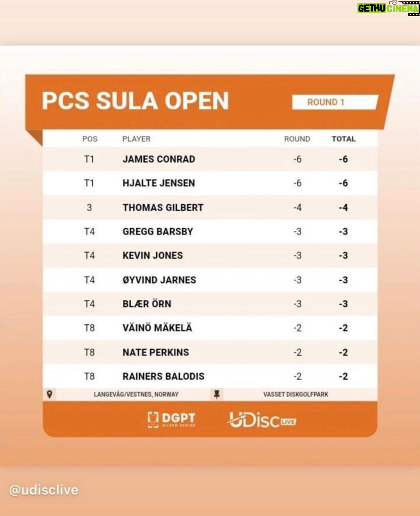Kristofer Hivju Instagram - Oggghaa! 🥏🕺First day (of 4) @pscsulaopen is wraped! The @discgolfprotour is the world cup of discgolf and I’m «proud» to announce that I am currently second to last on the scoreboard- 🏆🤪 he he- BUT there is a new day tomorrow and I LOVE THIS game! 🙌🏻 Follow this magnificent event on @discgolfprotour LINK IN BIO Such a privilage to share field with some of the best players in the univers as the worldchamp @james_conrad_iii and @cheimborg and @kevjusa and @greggbarsby @thomasgilbert54 and meny other legends! Thanks to @innovadiscs and @gurudiscgolf for the support and great gear and to my sponser #bauhous @bauhaussverige Photo by the man, the myth, the icon @truls.vik Vassetvatnet