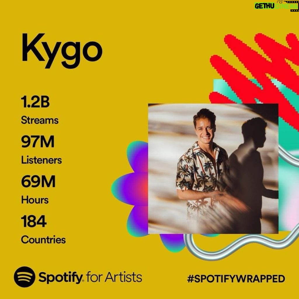 Kygo Instagram - Crazy to see these numbers even though I haven’t released any new music this year! Thank you to everyone who listened this year, and I promise there’s a lot of new music coming next year🙏🏼❤️