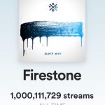 Kygo Instagram - Wow Firestone just passed 1 billion streams on Spotify!! 🤯 This one is so special to me and I’m forever grateful for all the love you’ve shown to this song…9 years later I still end every set I play with it and I still get goosebumps every time I hear you guys sing along ❤️🙌🏼 @conradofficial