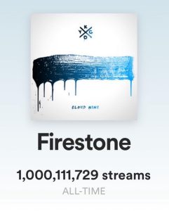 Kygo Instagram - Wow Firestone just passed 1 billion streams on Spotify!! 🤯 This one is so special to me and I’m forever grateful for all the love you’ve shown to this song…9 years later I still end every set I play with it and I still get goosebumps every time I hear you guys sing along ❤️🙌🏼 @conradofficial