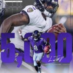 Lamar Jackson Instagram – Fastest QB in NFL history to 5,000 rush yards 🔥
