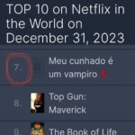 Leandro Hassum Instagram – Ok!!! Prometo é a última vez que falo disso esse ano!
Que somos Top 1 no Brasil eu já falei. 
Mas… somos o 7º filme mais assistido no top 10 no mundo. Era só isso mexxxxmo. Obrigado demais público. No meio de blockbusters e mega produções milionárias lá vai o Brasil mostrando seu brilho e potência. Uma honra fazer parte disso. E terminar 2023 assim… putz que presente. 🙏🏻🚀🚀🚀