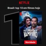 Leandro Hassum Instagram – Seguimos em 1º no top 10 Brasil e agora já estamos no top 10 de mais 28 países. Meu Cunhado é um vampiro. E se vc ainda não viu tá lá na @netflixbrasil estamos te esperando.