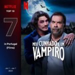 Leandro Hassum Instagram – Porr@@@@!!! Seguimos no top 10 mundial de língua não inglesa . Estamos em 3º ainda depois de 17 Dias da nossa estreia .🙏🏻. Muito obrigado pelos Clicks. Passa o carrossel e vê os top 10 que ainda estamos. E já vieram tantas estreias mundiais. Nosso filme segue mostrando sua força. @camisalistradafilmes @netflixbrasil @paulocursino @alemachaddo e toda a nossa equipe. Seguimos com nossa humildade, porém sabendo sempre  da nossa força. Obrigado Público vcs nos trazem no colo. Muito obrigado. ❤️