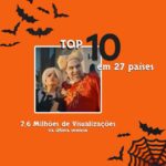 Leandro Hassum Instagram – E seguimos fazendo nossa história!!! 
Fomos o filme de língua não inglesa mais visto na Netflix! E seguimos no Top 10 em 27 países! 
Meus sinceros 7 milhões e 600 mil OBRIGADOS a cada play que foi dado!