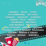 Leandro Hassum Instagram – E não é que já estamos no Top 10 em 26 países??? Alô, Brasil! Precisamos manter esse pódio hein? Tem muita gente chegando aí assistindo a gente!!! Arrasta pro lado e vê a quantidade de países que já estamos fazendo sucesso! 
Meu Cunhado é Um Vampiro! Só na @netflixbrasil!