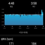 Lee Joon-gi Instagram - 10km training ❤️‍🔥