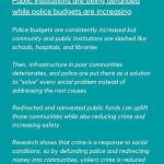 Leighton Meester Instagram - Via @theslacktivists- #defundthepolice explained. Invest in education, healthcare, housing. Link in my bio to sign petition and donate while you’re there