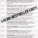 Leslie Jones Instagram - Hey yall hust had to share I was number 15 on NEW YORK BESTSELLERS LIST!! I am very thankful that so many people liked my book! I want it to keep on moving up!! NEVER GIVE UP!! #LESLIEFUCKINGJONESBESTSELLERLIST