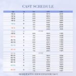 Lim Se-mi Instagram - 연극 추천합니다. 꼭 한번 다녀오세요. 2024.03.15-2024.05.26 대학로 서경대학교 공연예술센터 #그때도오늘 #연극 @theater_ganda @junomingo