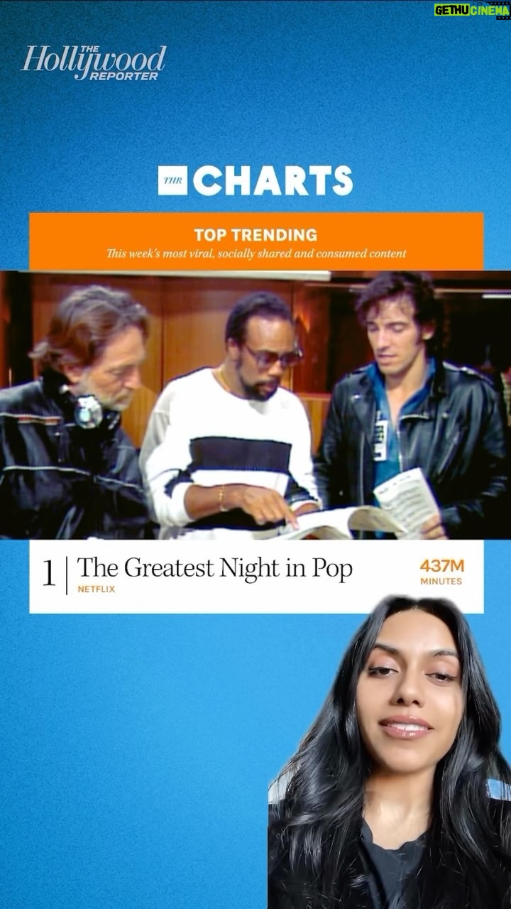 Lionel Richie Instagram - TOP TRENDING 🤯 THR Charts #1 💥 Thank YOU all for the support and for taking the time to see our film “The Greatest Night In Pop” on Netflix 🙏 I’m so speechless