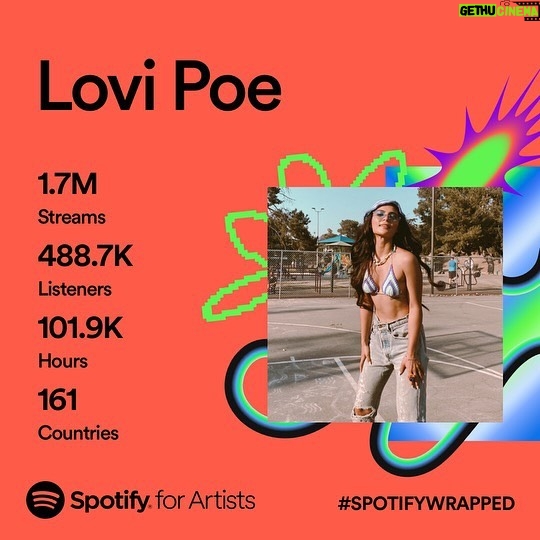 Lovi Poe Instagram - Been filming so much I forgot I was a singer too. 😋 Thanks guys ♥️ #SpotifyWrapped