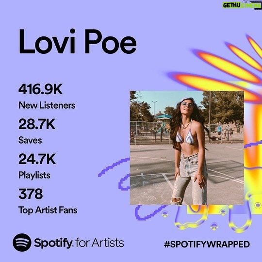 Lovi Poe Instagram - Been filming so much I forgot I was a singer too. 😋 Thanks guys ♥️ #SpotifyWrapped