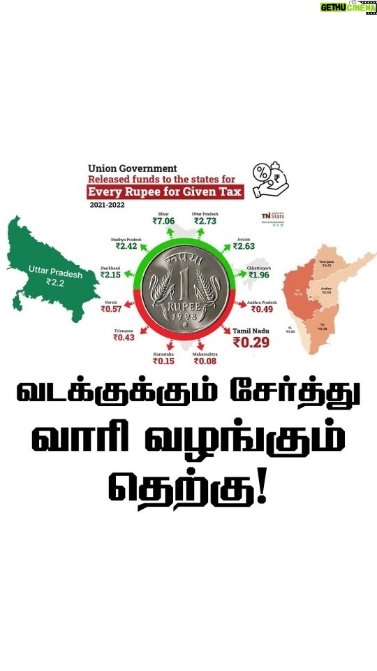 M. K. Stalin Instagram - வடக்குக்கும் சேர்த்து வாரி வழங்கும் தெற்கு!