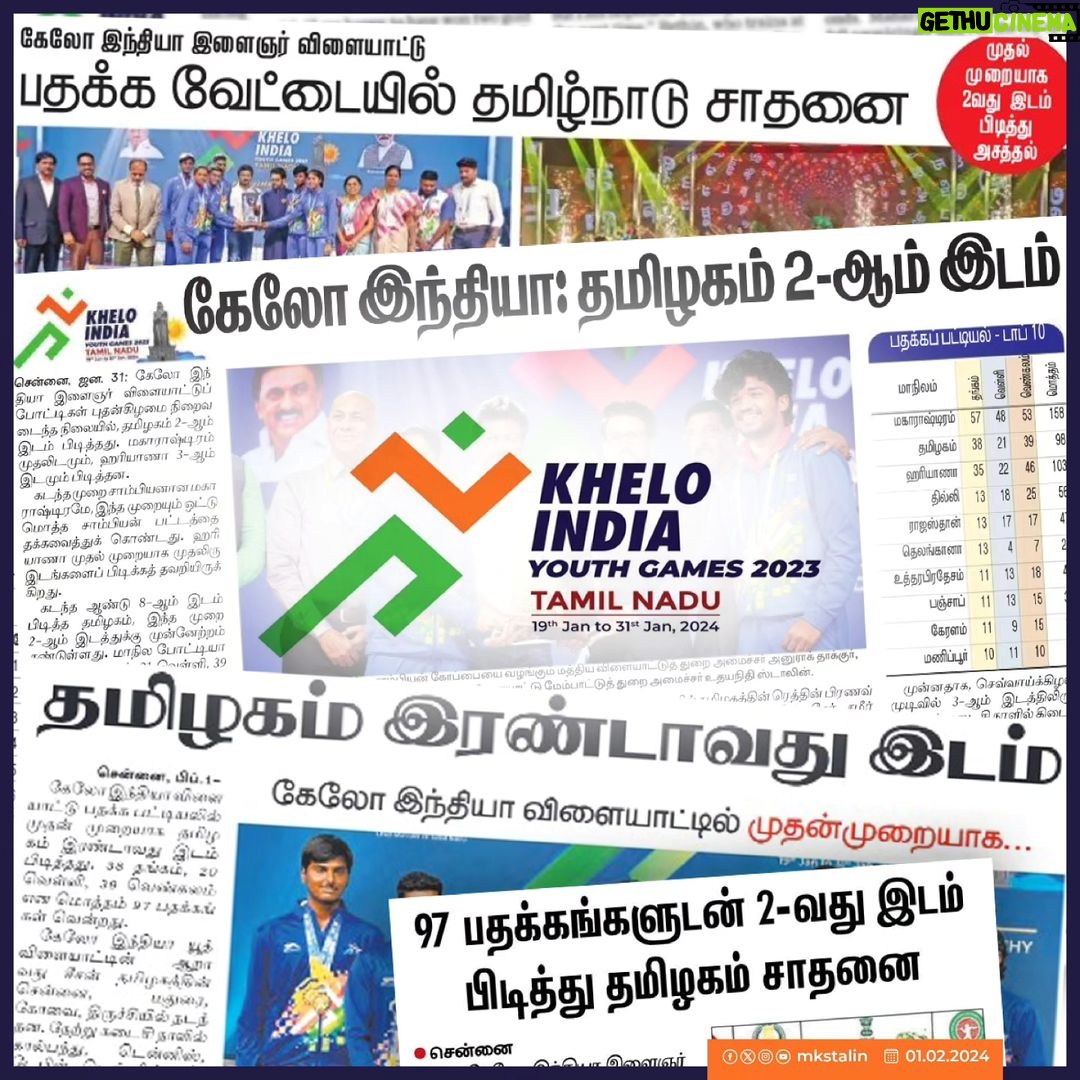 M. K. Stalin Instagram - With numerous international sports events and the recent #KheloIndia Youth Games, Tamil Nadu is solidifying its position as the #SportsCapital of India and a global sports hub. Making history at the #KheloIndiaYouthGames2023, Tamil Nadu emerged as the Runners Up with an impressive tally of 98 medals – 38 Gold, 21 Silver, and 39 Bronze. A phenomenal performance by our U-18 champions, marking a significant podium finish for the first time. 🏆 Congratulations to Hon'ble Youth Welfare and Sports Development Minister @udhay_stalin and his entire team for the flawless execution of the Khelo India Youth Games. This achievement paves the way for our talented athletes who are the future stars! 🌟