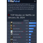 Ma Dong-seok Instagram - #1 Movie Worldwide on Netflix #BADLANDHUNTERS #황야 전세계 1위 감사합니다. 더 열심히 할게요!
