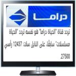 Mai Ezz ElDein Instagram - 📺