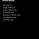 Manny Montana Instagram – Repost from @votolatino
•
Here are the Republicans that tried to silence the voices of millions of Americans.
Repost: @votesaveamerica 
Choosing to invalidate the votes of people who put you in power is … a bold choice. And should be a career-ending one.