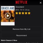 Manny Montana Instagram – Forgot how dope season 1 was 😊
If you’ve been wanting to catch up on #Graceland now u can on @Netflix !!!