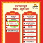 Manoj Muntashir Instagram - हिन्दी दिवस पर मैं माँ हिन्दी से और क्या माँगता! 5 वर्ष हो गये ‘मेरी फ़ितरत है मस्ताना’ को प्रकाशित हुए और आज तक ये कविता संग्रह शीर्ष पर है. @Vani_Prakashan का आभार 🙏 मेरा दूसरा कविता संग्रह इसी वर्ष प्रकाशित होगा, जिसमें इंडियन आइडल से लेकर मंचों तक मैं जो कुछ भी बोलता हूँ, सब एक साथ संकलित होगा. जय हिन्द! जय हिन्दी! #hindi #hindiquotes #hindishayari #hindipoetry #hindidiwas