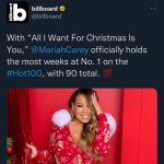 Mariah Carey Instagram - I can’t even handle this news.. I’m jumping up and down in the snow..! meanwhile Cha Cha is swimming around and Mutley is howling like a kid running around in circles feeling our energy 😍🎄🎁🎉❄️