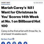 Mariah Carey Instagram - Wow!! Woke up this morning to the incredible news of “All I Want For Christmas Is You” breaking the Spotify record and being #1 on the Billboard Hot 100 & the Global 200 charts! 🤯🎁🥳🤩 And to top it all off - it’s snowy outside!!! ❄️☃️❄️ I can’t thank you enough for making this Christmas (and honestly, this entire season!) so celebratory for me. Even though it is December 26, Christmas never ends for me (ha ha!) and I will keep sharing some of our festive moments from the past week with you! ❤️🎄❤️🎄