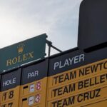 Marques Brownlee Instagram - Was yesterday real? Did I actually hit the practice green with Phil Mickelson before playing 18 at Royal Hoylake in championship condition?! Truly an unforgettable couple of hours with an incredible group. Also, new level of respect for what the pros will go through at @TheOpen this week. I knew it was tough, but jesus. The wind was EATING out there. Hoylake Royal Liverpool Golf Club