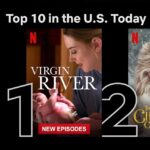 Martin Henderson Instagram – Woop woop 🙌 You like us. You really, really like us! A giant thank you to all of you who watched and helped make us #1 today. May we entertain you all for many seasons to come!! 🙏🏻
