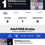 Mary J. Blige Instagram - A moment of gratitude makes a difference in your attitude. Look at God!!! Streaming now, Link in bio.