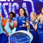 Matheus Lustosa Instagram – Hoje vai ter uma batalha entre os clássicos do sbt, comemorando os 42 anos da emissora hoje as 20H tem especial no programa Silvio Santos. 🤩🤩
CHIQUITITAS X CARROSSEL
Muito bom estar em casa !!!
Que turma você acha que leva o troféu? #chiquititas #sbt SBT – Sistema Brasileiro De Televisão