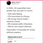 Matt McGorry Instagram - I am so heartbroken and furious by this and the constant atrocities of state violence against black life. 3 people killed by LAPD so far in January. Slides from @callmeshivy , 2nd slide & caption from from @osopepatrisse - “This is my cousin Keenan Anderson. He was killed by LAPD in Venice on January 3rd, 2023. My cousin was an educator and worked with high school aged children. He was an English teacher. LAPD has killed three people this year. One of them is my family member. Keenan deserves to be alive right now, his child deserves to be raised by his father. Keenan we will fight for you and for all of our loved ones impacted by state violence. love you. #JusticeForKeenan #BlackLivesMatter “
