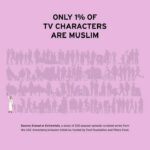 Matt McGorry Instagram – Repost via @arijmikati . Love the work my brilliant friend Arij did on this! 💖✨💖
・・・
“I’m thrilled to finally share data with the world that proves what Muslims have long known to be true, and even more thrilled to provide the solutions and accountability to change it. 

With the #Emmys around the corner, now is the perfect time to examine whose stories get told on-screen.
 
Today @inclusionists released important new research on Muslims on TV. “Erased or Extremists” examines 200 top-rated series in the U.S., U.K., Australia, and New Zealand, capturing how Muslims are depicted on the small screen.

Their findings show that only 1.1% of speaking characters were Muslim, despite the fact that Muslims make up nearly 25% of the world’s population. Researchers also found that TV depictions of Muslims were often violent, a harmful stereotype that Muslim storytellers worldwide are working to debunk. 

Visit TheMuslimBlueprint.org to learn how TV industry leaders can improve their industry’s standards.
 
Data by @inclusionists, funded by @PillarsFund and @fordfoundation, with support from @rizahmed and Left Handed Films
Illustrations by @monachalabi
 
#TheMuslimBlueprint #Muslims #MuslimsinHollywood #MuslimsonTV “